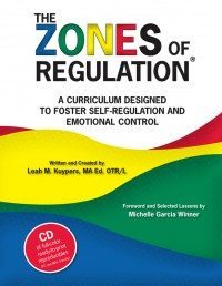 The Zones of Regulation