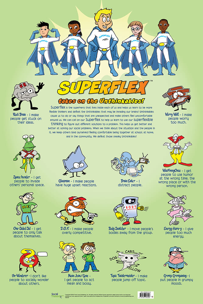 Superflex Unthinkables Poster