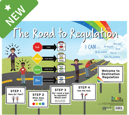 The Road to Regulation Poster (Zones of Regulation Series) - Autism